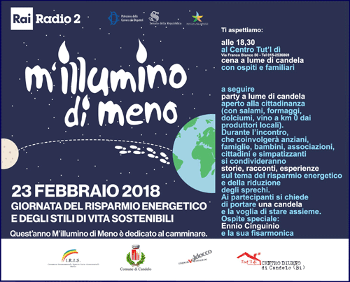 m'illumino di meno 2018 candelo 